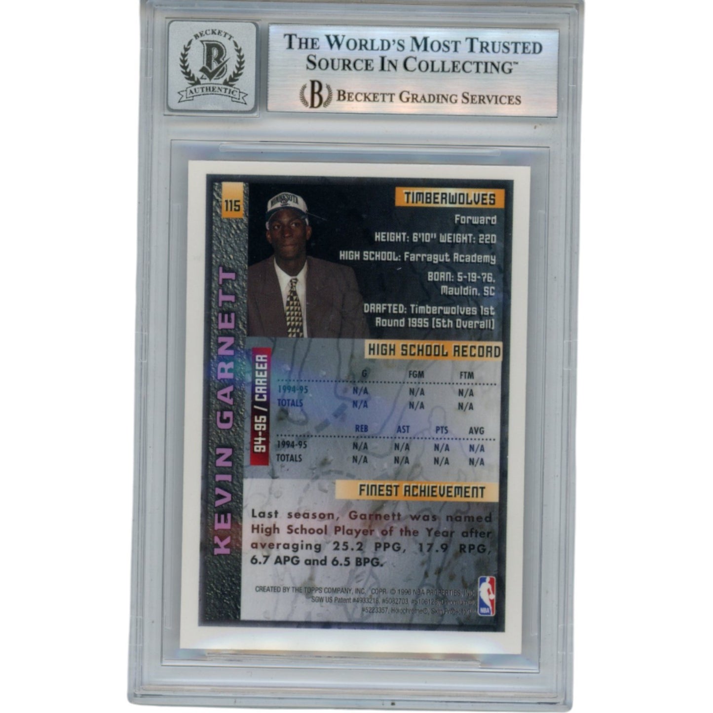 Kevin Garnett Autographed 1995-96 Topps Finest #115 Trading Card