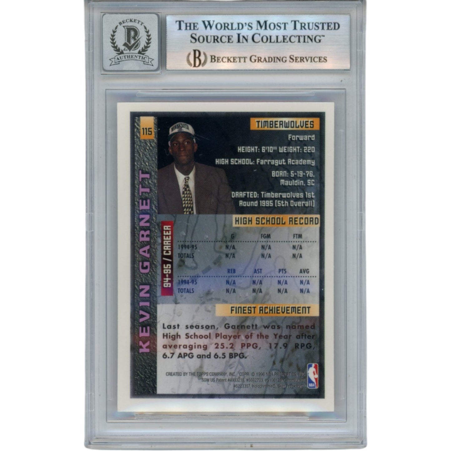 Kevin Garnett Autographed 1995-96 Topps Finest #115 Card (BAS)