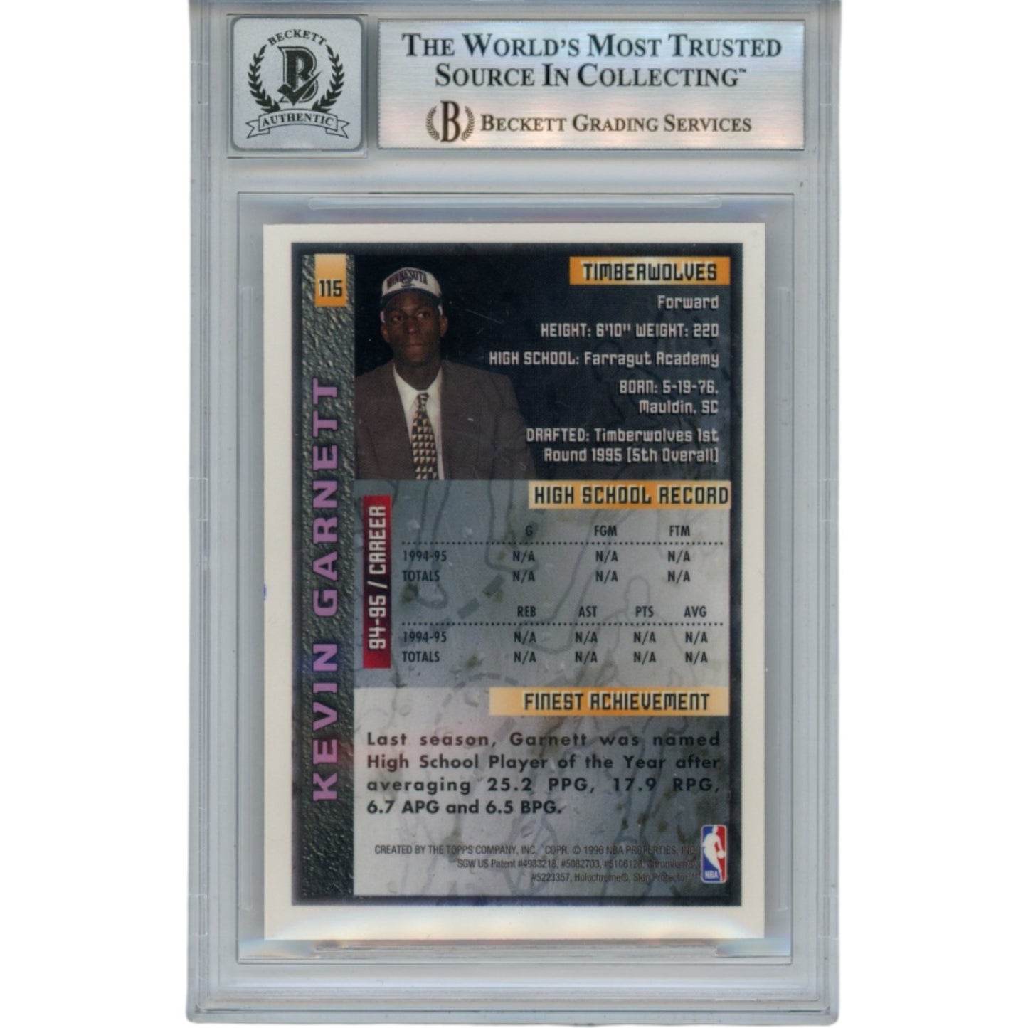 Kevin Garnett Autographed 1995-96 Topps Finest #115 Trading Card