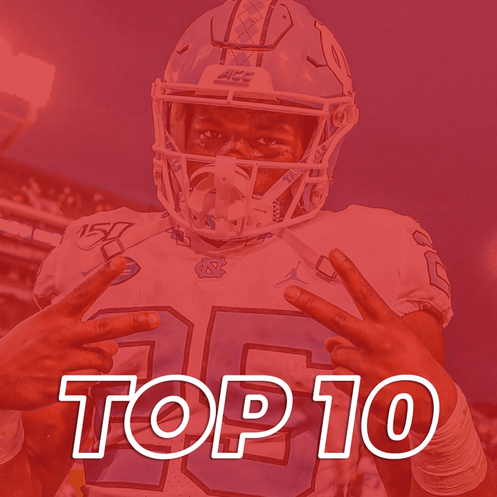 Top 10 Running Backs in the 2021 NFL Draft