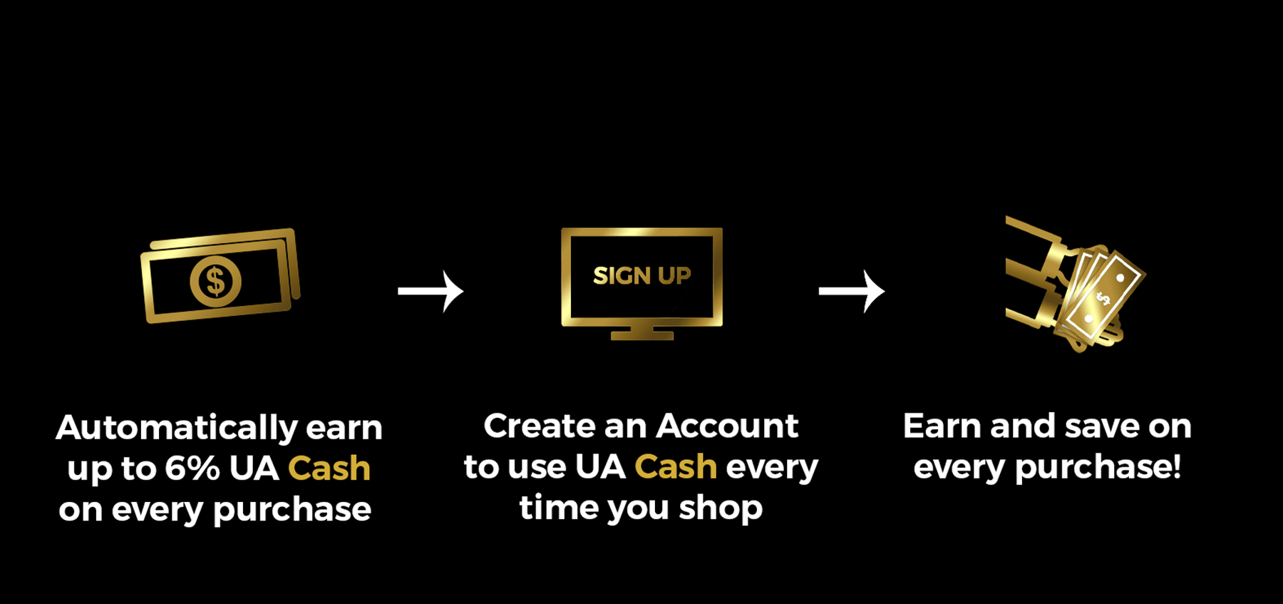 UA Cash: A New Way to Save With Ultimate Autographs