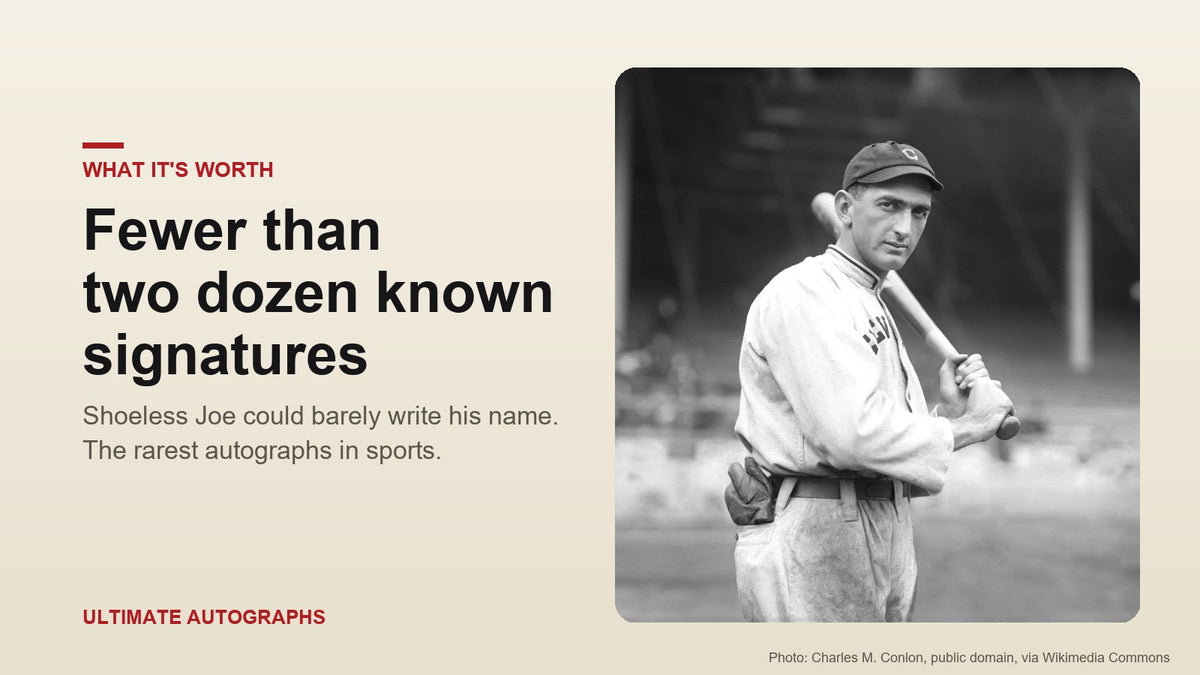 1913 Charles Conlon photo of Shoeless Joe Jackson holding a bat, beside the headline: Fewer than two dozen known signatures