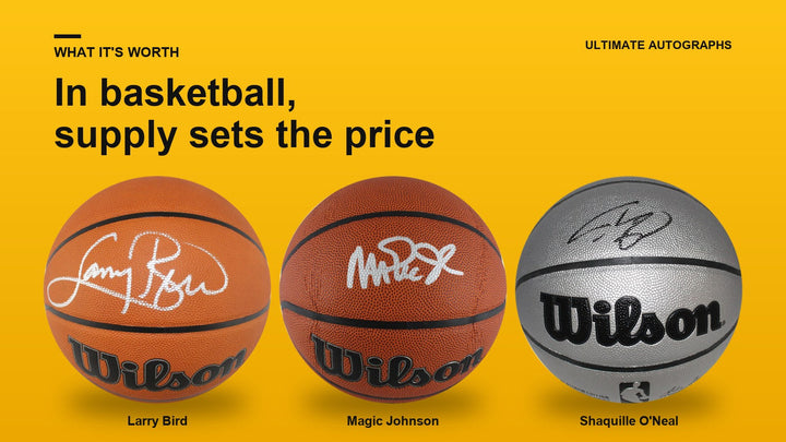 Signed basketballs from Larry Bird, Magic Johnson and Shaquille O'Neal in a row