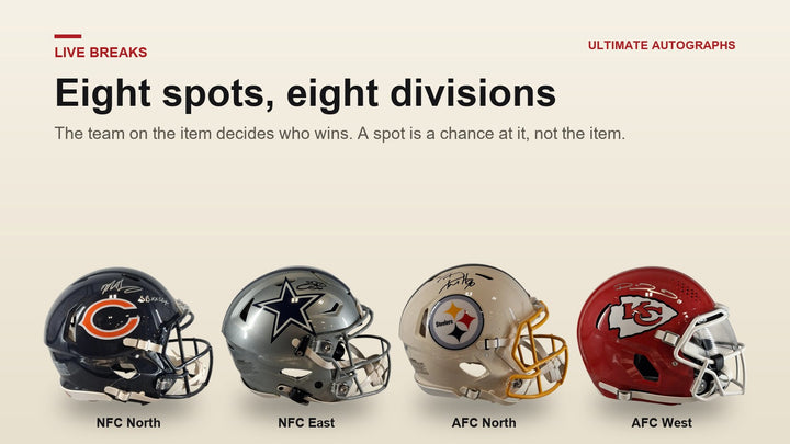 Four signed helmets labeled by NFL division: Bears NFC North, Cowboys NFC East, Steelers AFC North, Chiefs AFC West