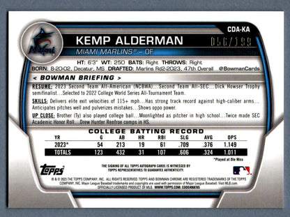 Kemp Alderman 2023 Bowman Chrome 1st Aqua Lava Refractor Signed Card /199