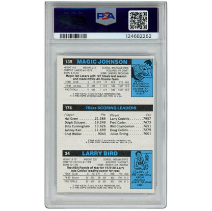 Larry Bird, Magic Johnson & Julius Erving Signed 1980 Topps Card PSA 4/10