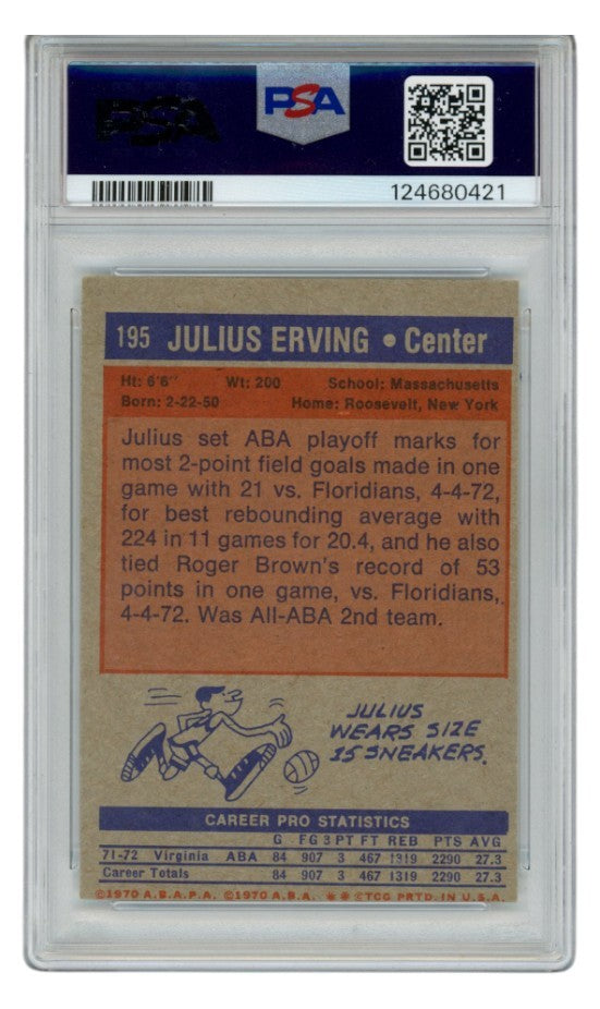 Julius Erving Autographed 1972 Topps #195 Virginia Squires Card PSA 4 HOF
