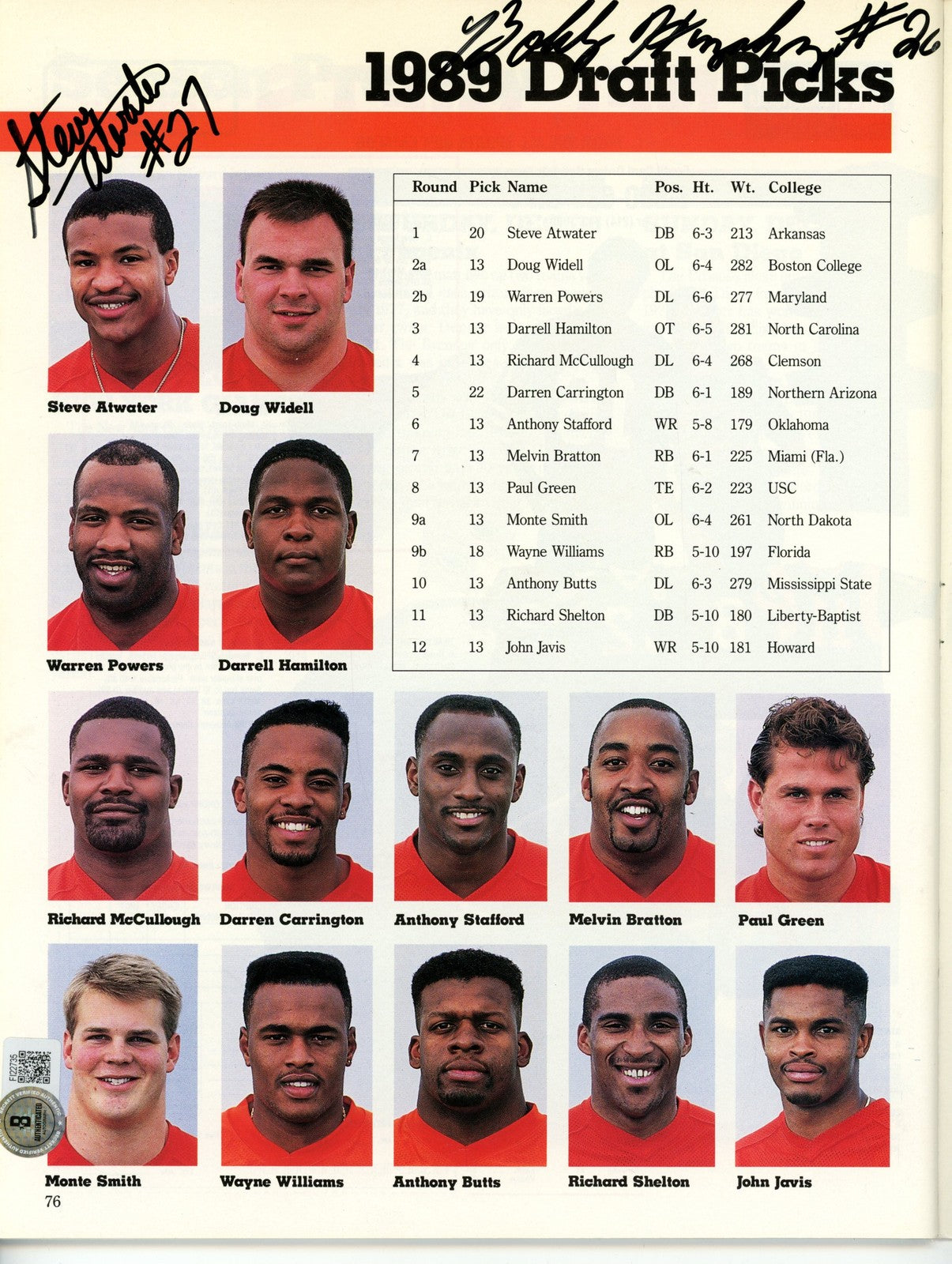 Steve Atwater & Bobby Humphrey Signed 1989 Denver Broncos Yearbook