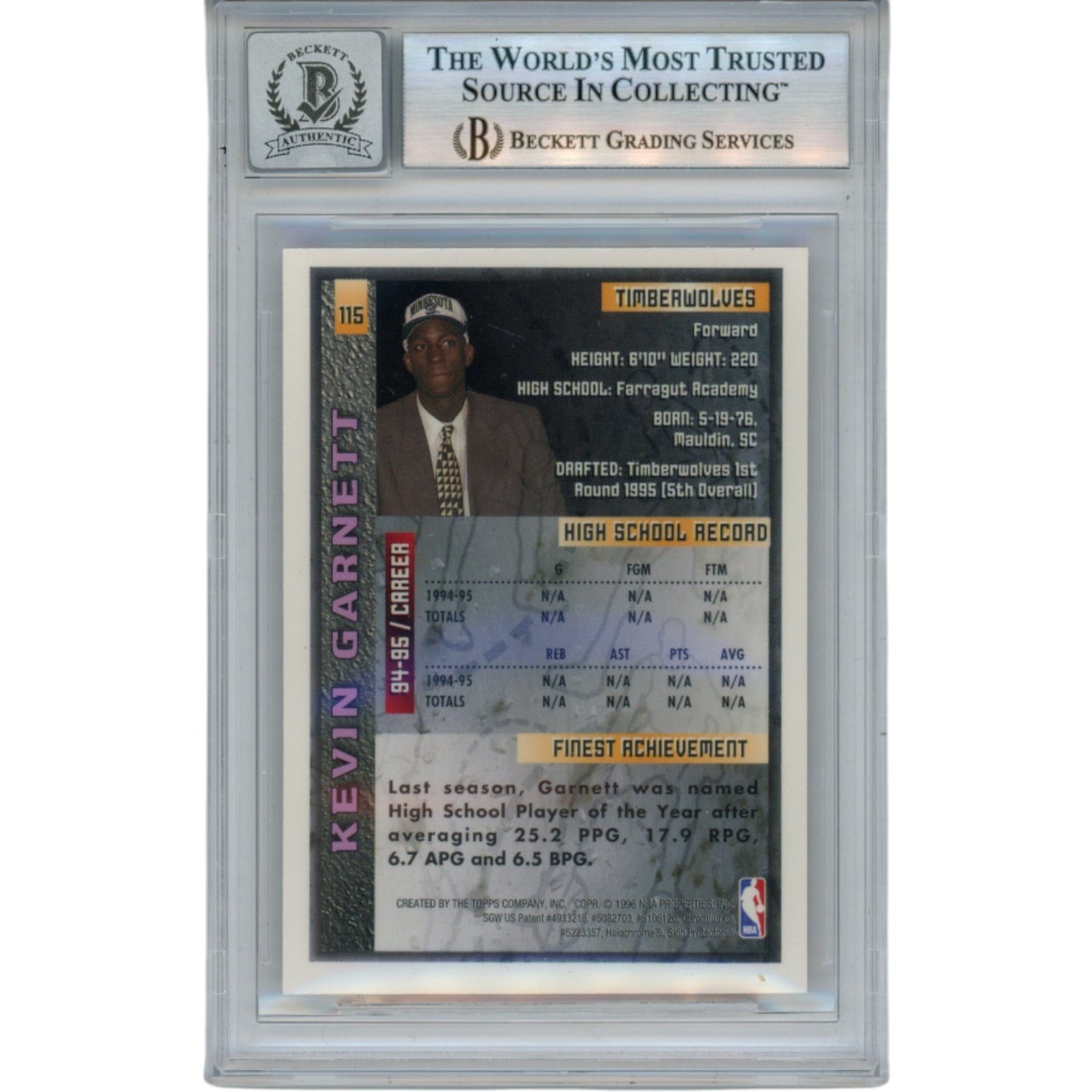 Kevin Garnett Autographed 1995-96 Topps Finest #115 Trading Card