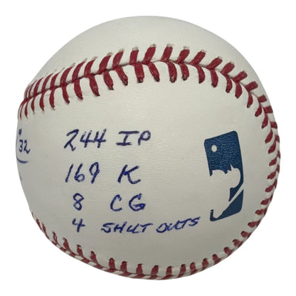 Jon Matlack Signed New York Mets Official MLB Baseball (72 ROY Inscription)