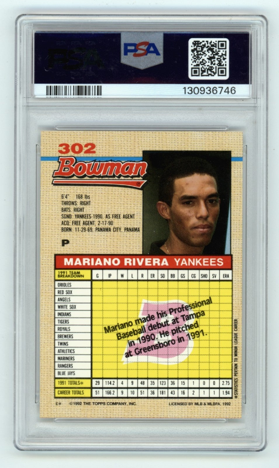 Mariano Rivera Signed 1992 Bowman #302 Rookie Card PSA 10 Auto