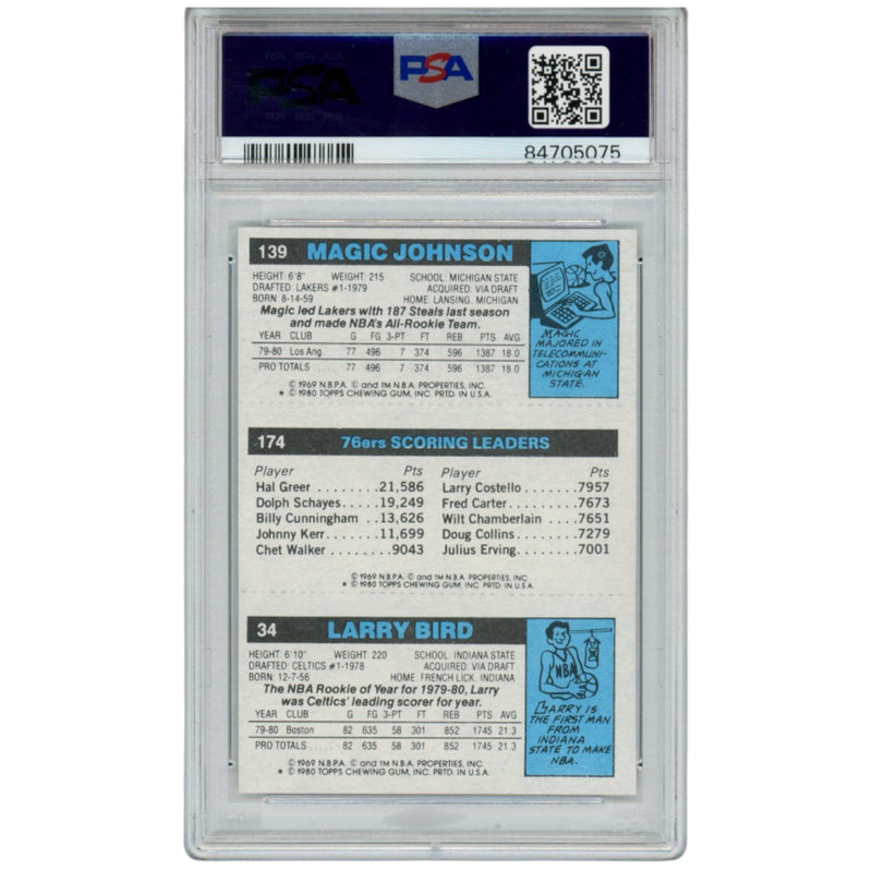 Larry Bird, Magic Johnson & Julius Erving Signed 1980 Topps Rookie Card PSA 6/10