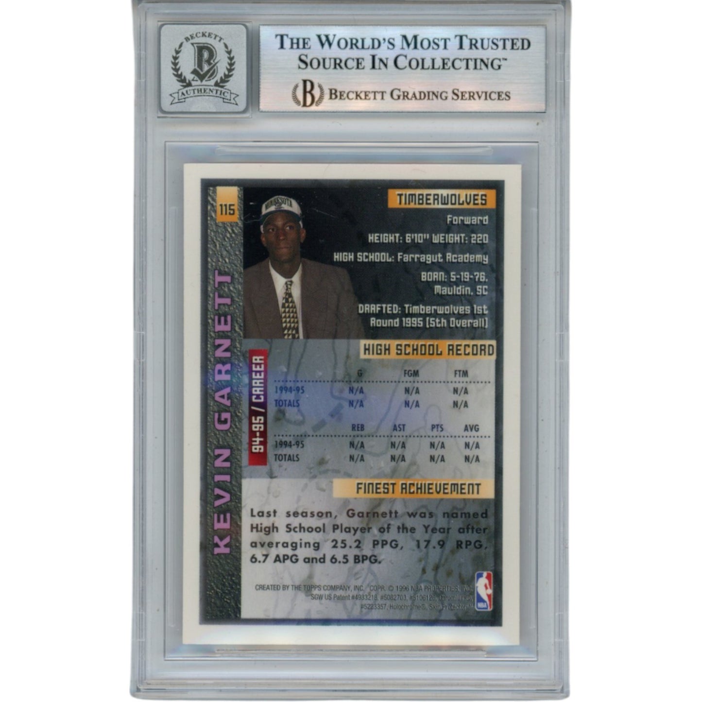 Kevin Garnett Autographed 1995-96 Topps Finest #115 Trading Card (BAS)