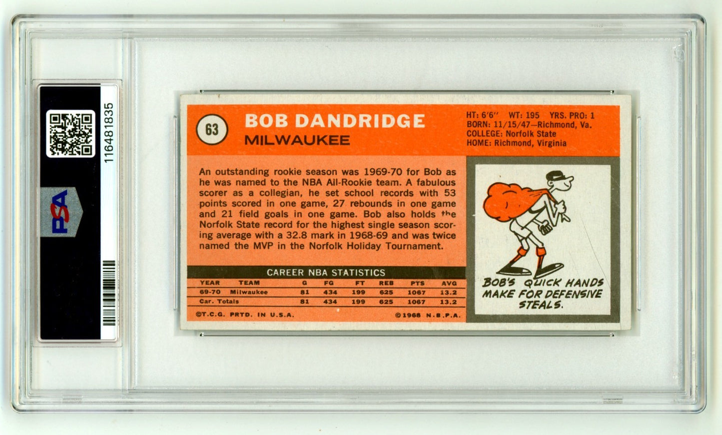 Bob Dandridge Signed 1970-71 Topps Tall Boy Rookie Card PSA 10 Auto