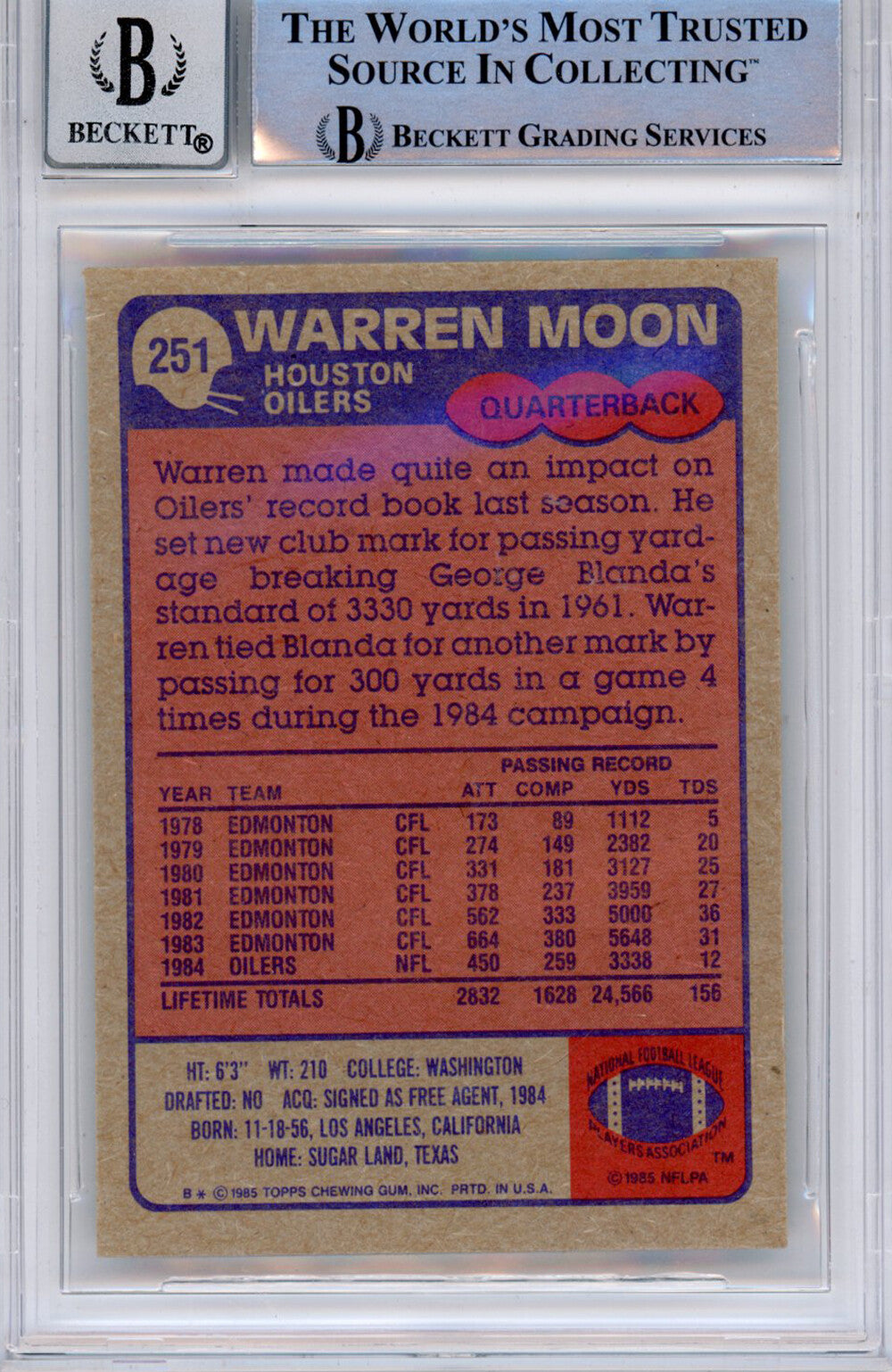 Warren Moon Autographed 1985 Topps #251 Trading Card BAS Grade 10 Slabbed