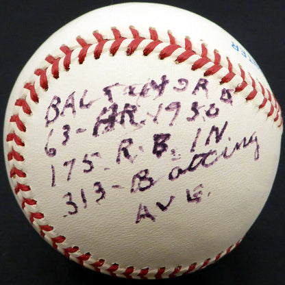 Joe Hauser Autographed AL Baseball A's HR RBI Batting AVG (BAS COA)
